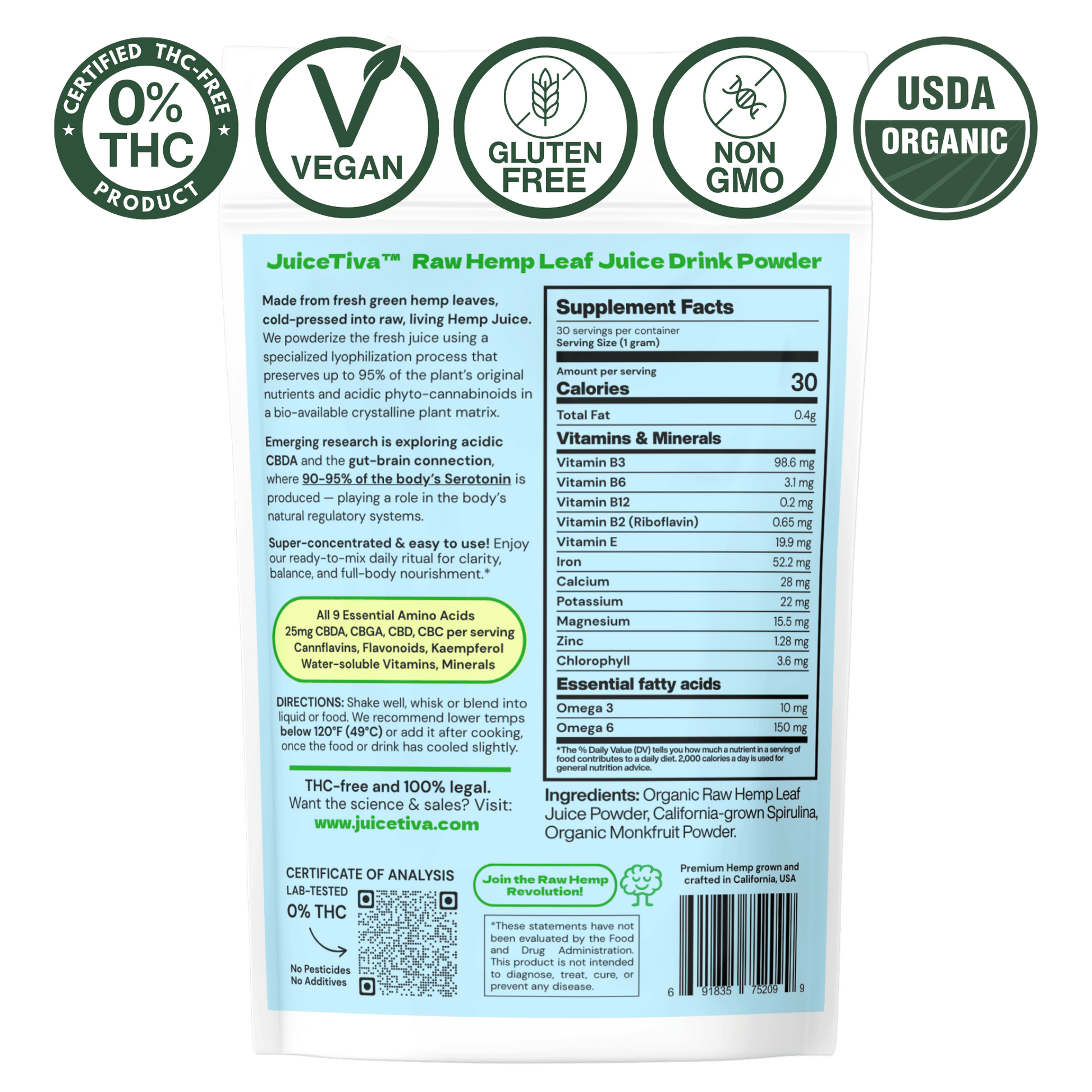 SpiruTiva™ – Hemp Juice + Spirulina Green Blend | 30 Servings