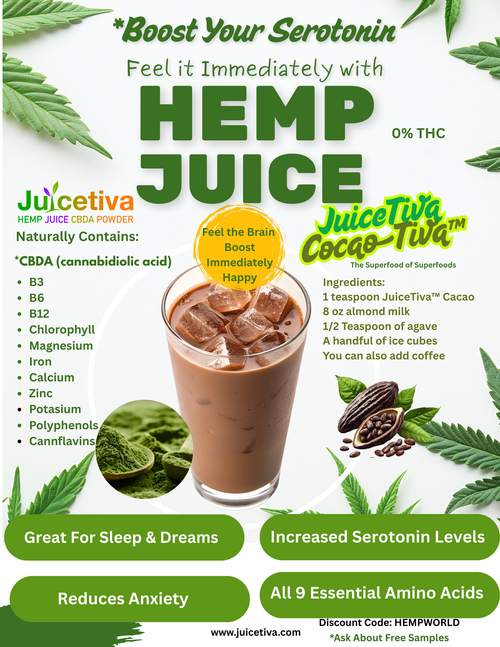 Juicetiva CacaoTiva™ — Case Pack of 12 (30-Day Bags)