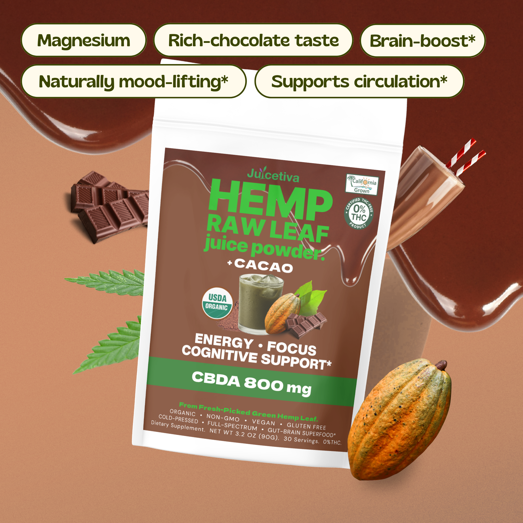 ChocolaTiva™ – Hemp Juice + Cacao Blend | 30 Servings