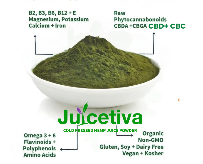 JuiceTiva Sweetiva – Hemp Leaf Juice + Monkfruit