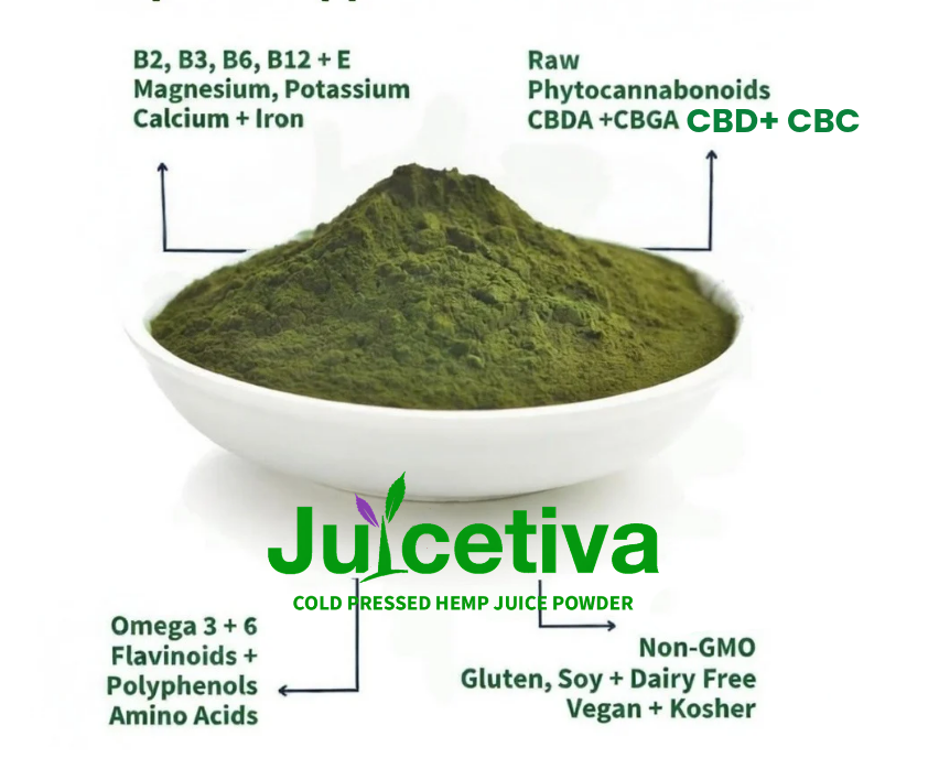 Zen Up Lift - Juicetiva — Hemp Juice + Monkfruit  30 DAy