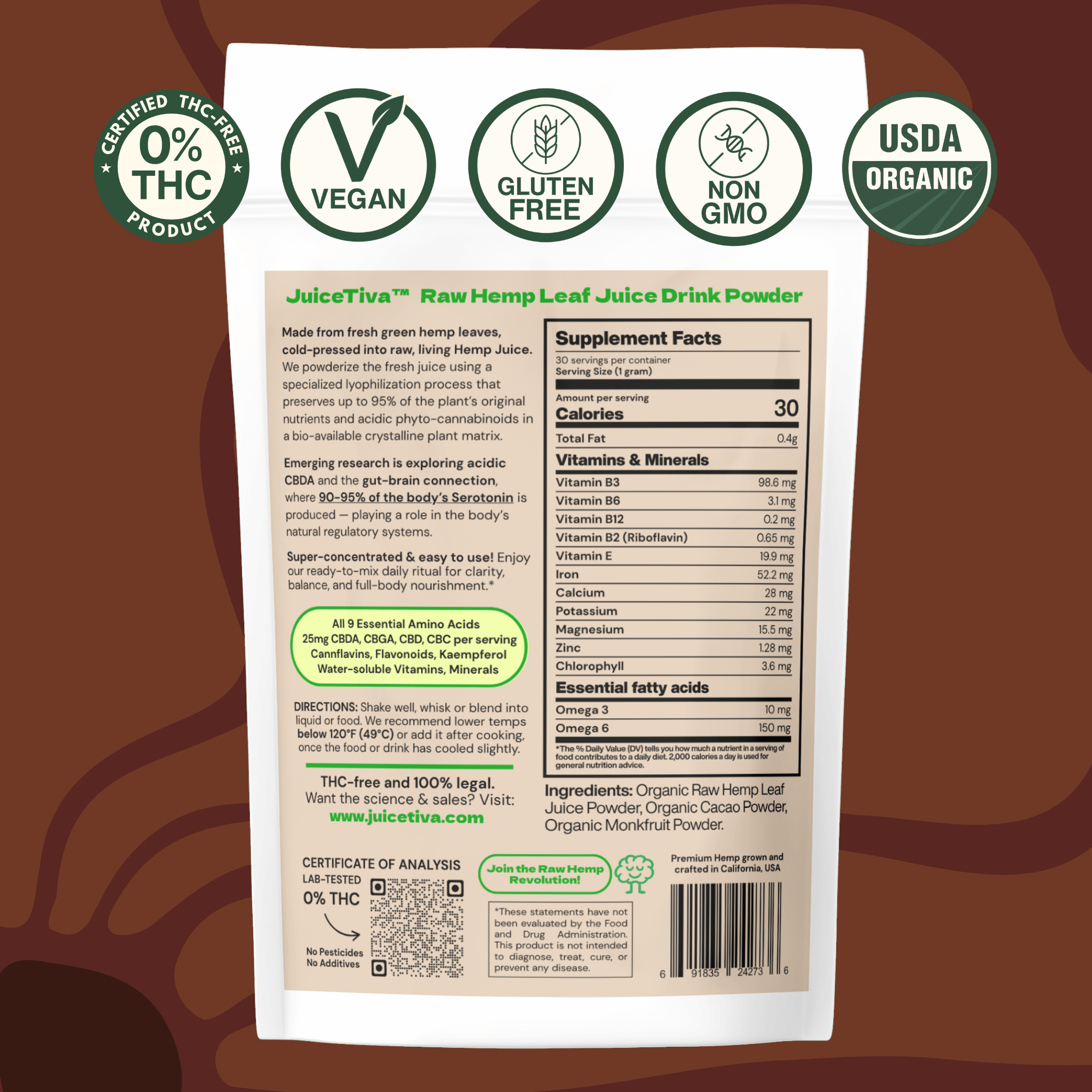 ChocolaTiva™ – Hemp Juice + Cacao Blend | 30 Servings