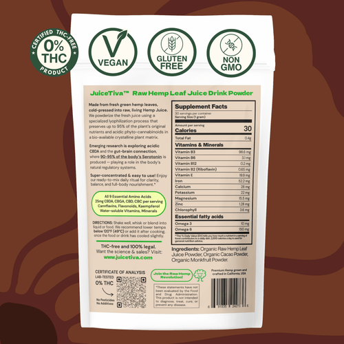 JuiceTiva - ChocolaTiva™ – Hemp Juice + Cacao Blend | 30 Servings