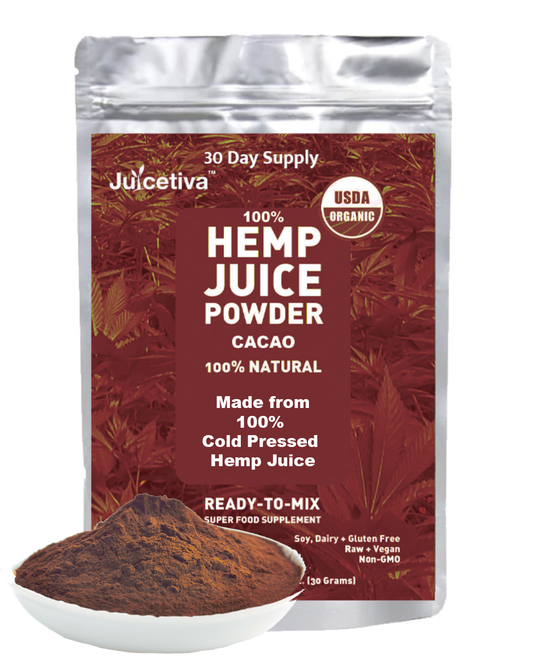 Case Pack: 12 Cacao-Hemp Juice 30 Day Packs