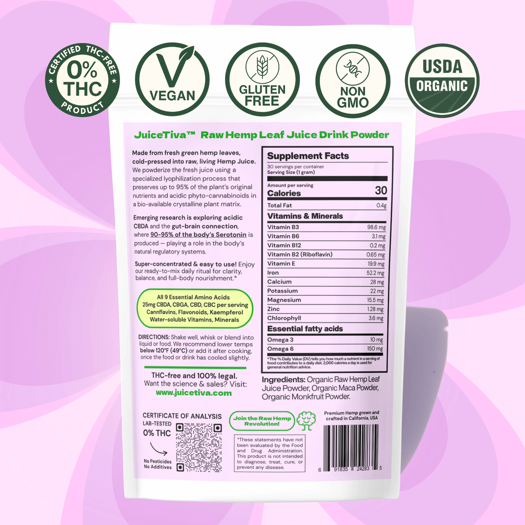 MacaTiva™ – Hemp Juice + Maca Powder | 30 Servings