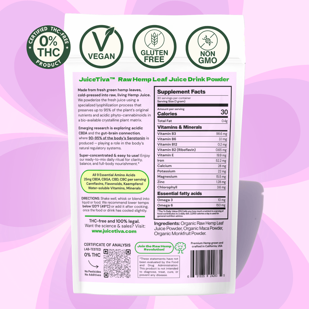 JuiceTiva MacaTiva – Hemp Juice + Maca Powder | 30 Servings