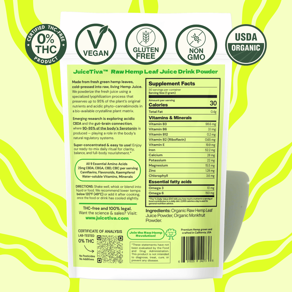SweeTiva™ – Hemp Juice + Monk Fruit | 30 Servings