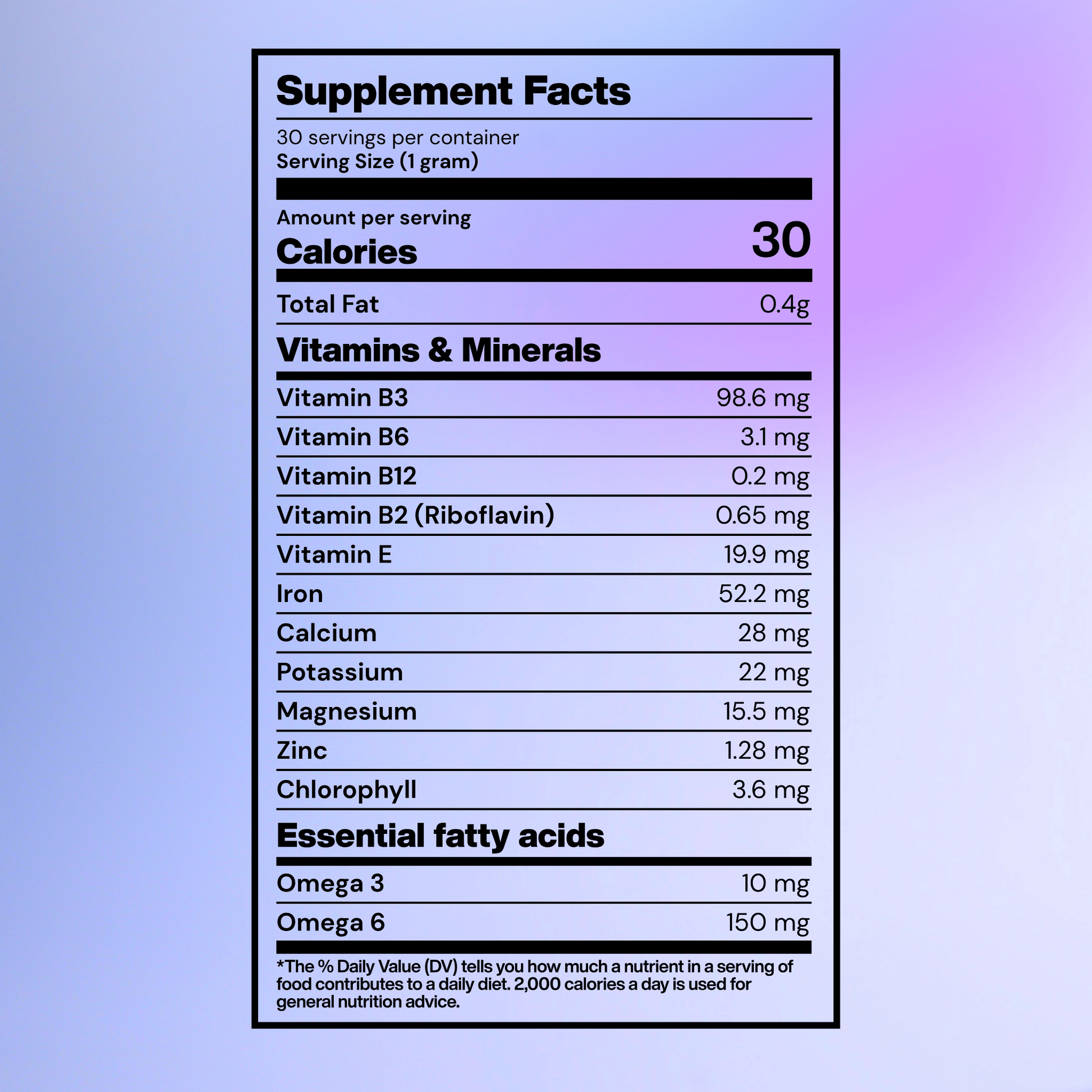 Hemp Juice CBDA Capsules